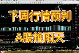 A股信号来了，下周有望开启艳阳天，不管你几成仓，都好好看一下视频封面