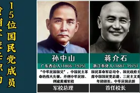 黄埔军校初期任职15位国民党成员，各有千秋，你知道几位？视频封面