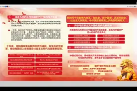 思政第一课视频封面