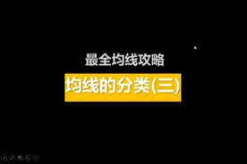 搞懂120日和250日均线视频封面