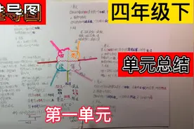 四年级数学下册第一单元思维导图单元总结视频封面