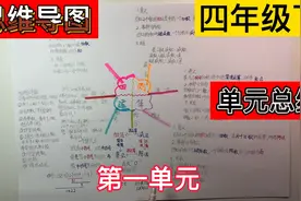 四年级数学下册第一单元思维导图单元总结视频封面
