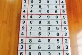 排三，排五，走势非常给力，欢迎点击观看。视频封面
