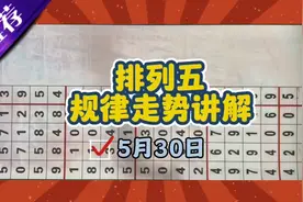 排列五精选一注最新推荐视频封面