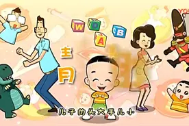 大头儿子和小头爸爸主题曲视频封面