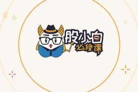 K线组合—仙人指路视频封面