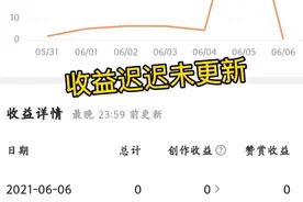头条创作收益没更新，系统瘫痪，急死人了视频封面