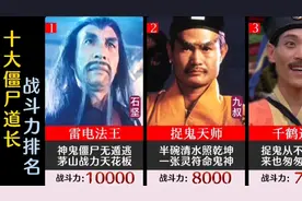 香港僵尸片中，十大茅山道长战斗力排名视频封面