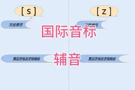 国际音标：清辅音、浊辅音分组学习，容易分辨不出错视频封面