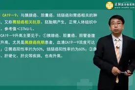 肿瘤免疫——糖类抗原199（CA199）视频封面