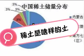 涨知识：稀土是啥样的土？原来一直误解了稀土！视频封面