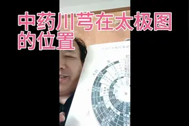 川芎在“太极图”上的定位视频封面