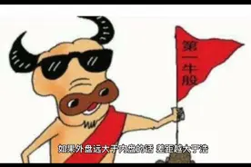 什么样的股票容易涨停？视频封面