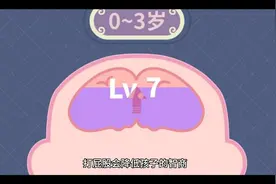 打孩子屁股可能会出现的问题！视频封面