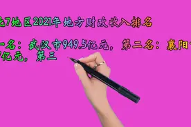 湖北7地区2021年地方财政收入排名视频封面