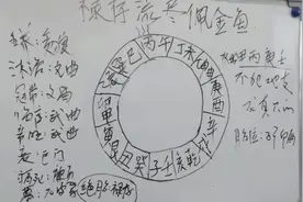 如何理解“禄存流尽佩金鱼”，从两个例子感受下视频封面