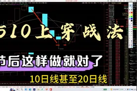 510金叉上穿战法视频封面