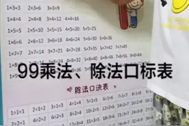 99乘法除法口诀表视频封面