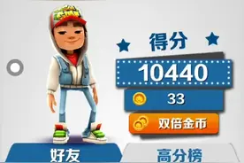 今天穿越到了后世最恐怖的成绩，地铁跑酷。视频封面