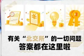 北京证券交易所的交易规则及权限开通条件，您想了解吗？视频封面