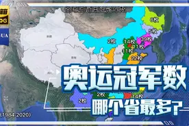各地历届奥运冠军数，哪个省最多？#奥运冠军#中国加油视频封面