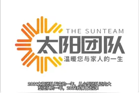 太阳团队的2021和太阳团队的2022视频封面