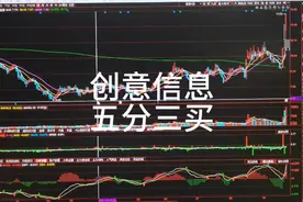 创意信息五分三买视频封面