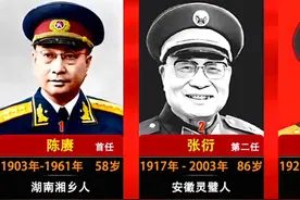 国防科技大学历任校长，首任校长是开国大将陈赓。视频封面