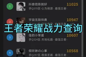 王者荣耀战力排行查询