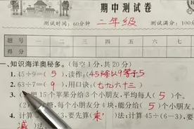 二年级数学下册期中测试卷讲解――免费听视频封面