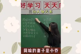 三国人物关系视频封面