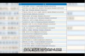 黑色暴雨预警信号是什么意思视频封面