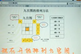 九宫图的排列方法