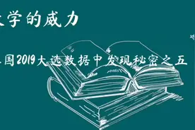 最后一集数学的威力，听完它你对数学的理解会加深很多视频封面