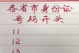 身份证号码开头表示哪里人？你知道吗？视频封面