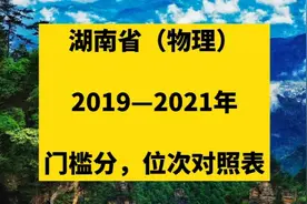 湖南省（物理），2019—2021年，门槛分，位次对照表视频封面
