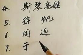 全国优秀电影女演员名单公布。上榜的十位个个都是实力派演员视频封面