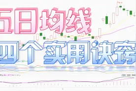 四个短线技巧，高手都看5日均线！先收藏！