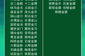 41个三字为“金”字的四字成语
火眼金睛
固若金汤
诚至金开视频封面