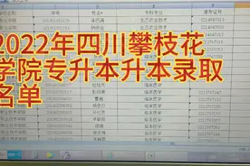 2022年，四川攀枝花学院专升本录取名单，共录取303人视频封面