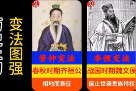 历史上的16次变法图强，有人开创盛世，有人一统江山视频封面