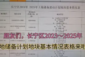 朋友们，长宁区最新2023年～2025年土地储备计划表格来啦～视频封面
