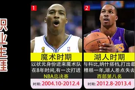 魔兽霍华德的职业生涯，现在加盟中国台湾T1联赛桃园云豹队。视频封面