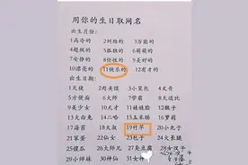 用你的生日来取网名，看看谁的最奇葩我先来我的是一个快乐的竹竿视频封面