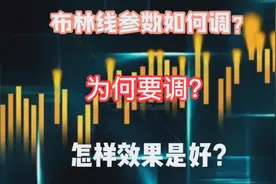 布林线高端教学，高手都说一定要调参数，调成效果牛赚不完视频封面