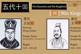 中国历代皇帝系列（五代十国篇）视频封面