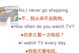 零基础学英语，询问他人每个周末干啥what do you do on weekends视频封面