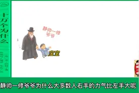 《十万个为什么》第一部人体迷宫第十篇为什么人右手力气比左手大视频封面