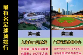 中国十大著名的足球场，上海就有三座，一起看看还座落在那些城市视频封面