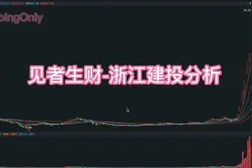 浙江建投复牌分析之跌停板出货视频封面